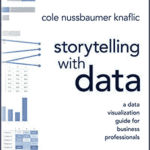 People skilled in data visualization are hard to come by: by Cole Nussbaumer Knaffic